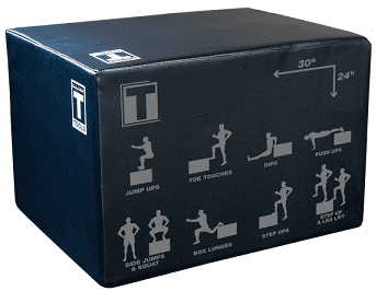 SOFT PLYO BOX SOFT PLYO BOX