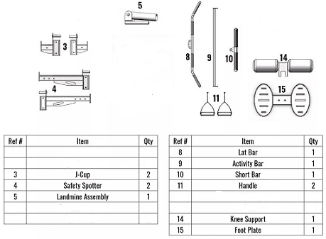 Exploded view and parts list of a fitness machine.