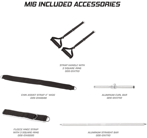 Diagram showing included MiG accessories with labels and descriptions.