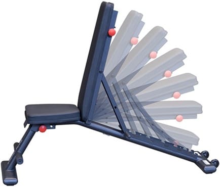 Adjustable workout bench showing multiple incline positions.